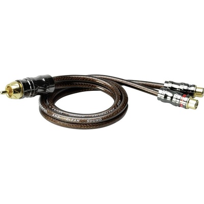 Sinus Live YX-1, 14077, 0,5 m