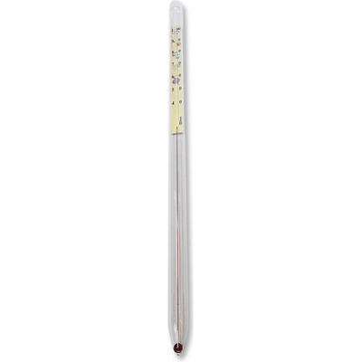 teploměr zavařovací 44cm,dlouhý