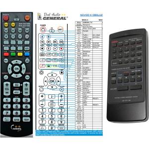 GENERAL Panasonic rak-rx311wm - дистанционно управление дубликат (rak-rx311wm) Дистанционно