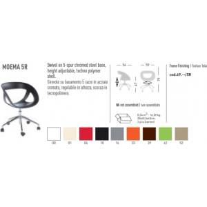 Keys Moema 69 5R