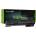 Green Cell Battery for HP ZBook 15 15 G2 17 17 G2 / 14, 4V 4400mAh (HP113)