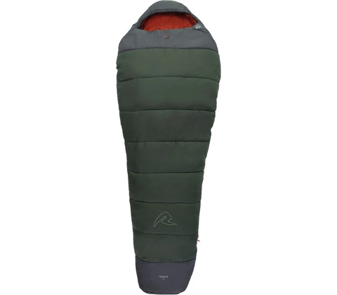 Robens Glacier III