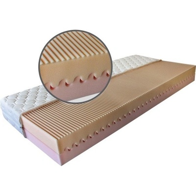 BLANÁŘ NÁBYTEK NELLY