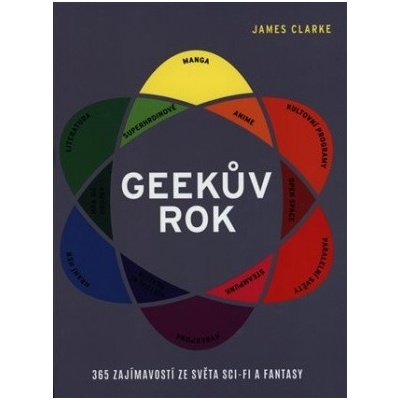 Geekův rok