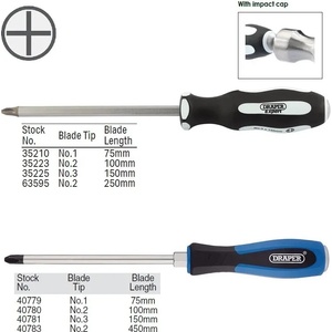 Draper Tools Ударни отвертки тип ph - от 7.50лв ; draper
