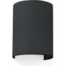 Faro 66408