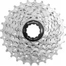 Sun Race M63