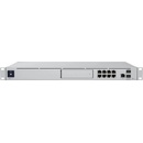 Ubiquiti UDM-SE