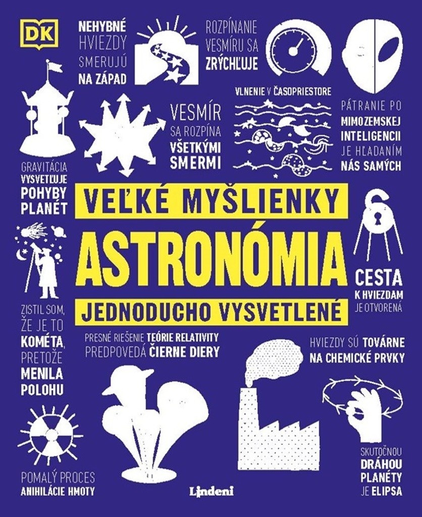 Astronómia - 0