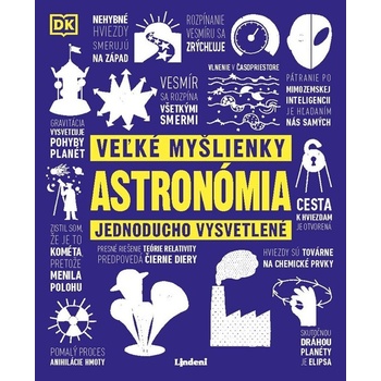 Astronómia - 0