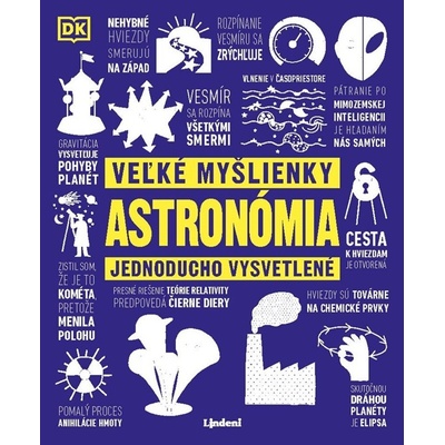 Astronómia - 0