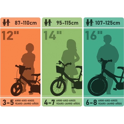 Dino Bikes 616LDS T Rex 2020