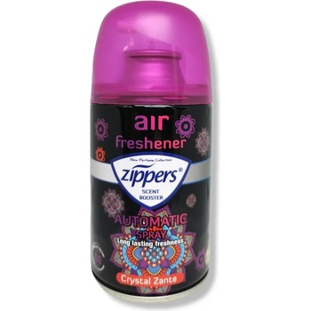 ZIPPERS ароматизатор, Лукс, Пълнител за машинка, Crystal Zante, 260мл