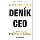 Deník CEO