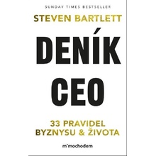 Deník CEO