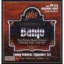 GHS PF 175