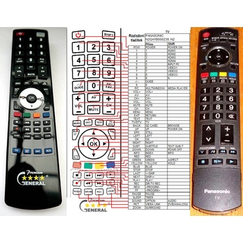 GENERAL PANASONIC N2QAYB000182 - съвместимо дистанционно управление на марката General (N2QAYB000182)