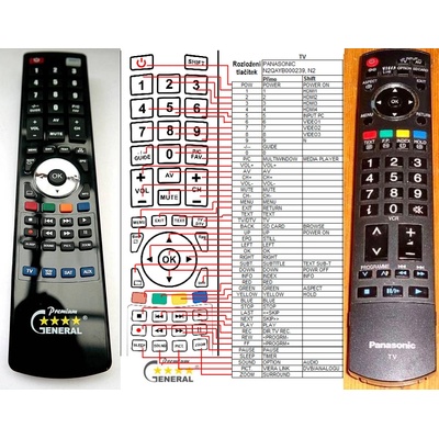 GENERAL PANASONIC N2QAYB000182 - съвместимо дистанционно управление на марката General (N2QAYB000182)