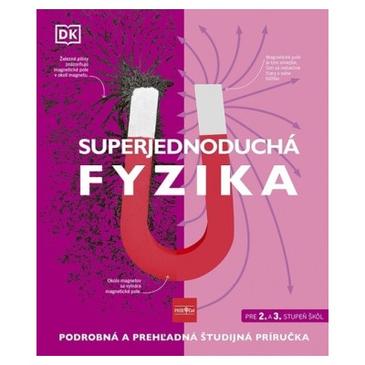 Superjednoduchá fyzika