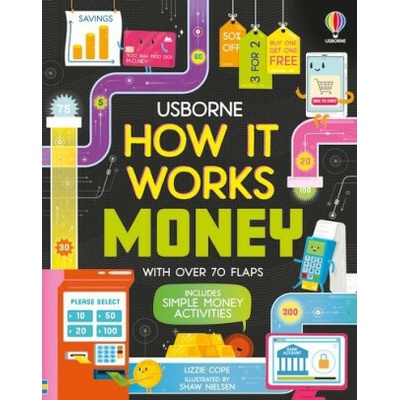 How it Works: Money