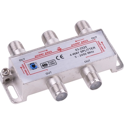 Cabletech ZLA0637