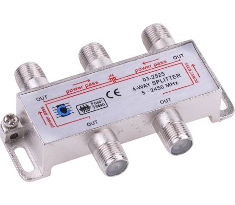 Cabletech ZLA0637
