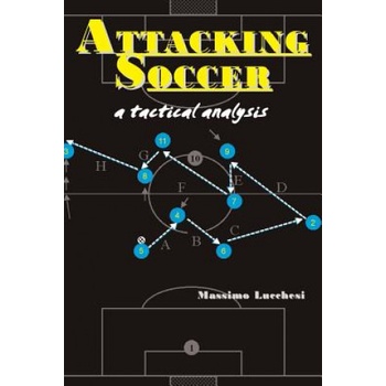Attacking Soccer: a tactical analysis | Massimo Lucchesi