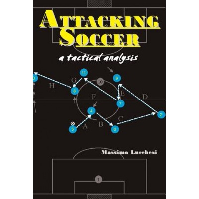 Attacking Soccer: a tactical analysis | Massimo Lucchesi