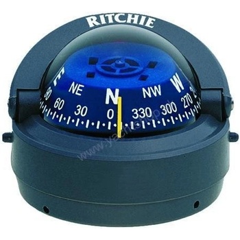 RITCHIE S-53G