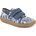 Froddo Barefoot canvas Light Blue Размер на обувките (ЕС): 32 / Цвят: син