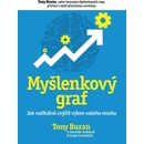 Myšlenkový graf
