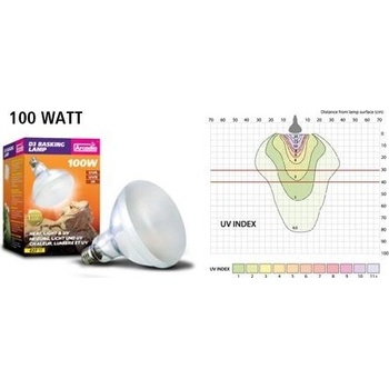 Arcadia UV Basking Lamp 100 W