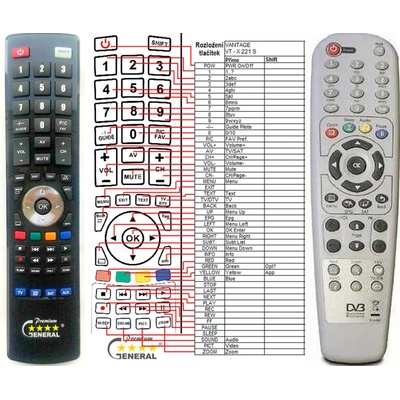 GENERAL VANTAGE X1-YC01N - съвместимо дистанционно управление на марката General (X1-YC01N)
