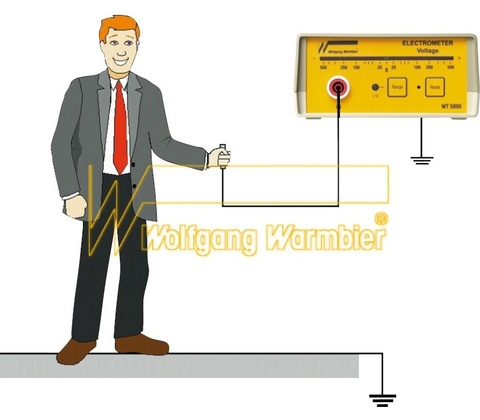 WOLFGANG UAD1
