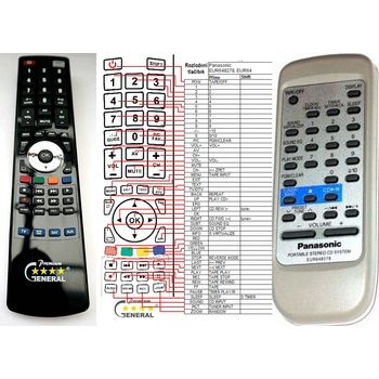 GENERAL PANASONIC EUR648278, EUR648280 - съвместимо дистанционно управление на марката General (EUR648278, EUR648280)