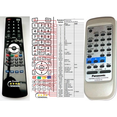 GENERAL PANASONIC EUR648278, EUR648280 - съвместимо дистанционно управление на марката General (EUR648278, EUR648280)