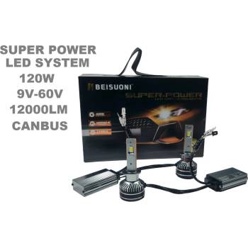 Image 1 of Лед крушки Н1 N9 за фарове 120W (Аl 3655-1)
