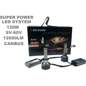  Лед крушки Н1 N9 за фарове 120W (Аl 3655-1)