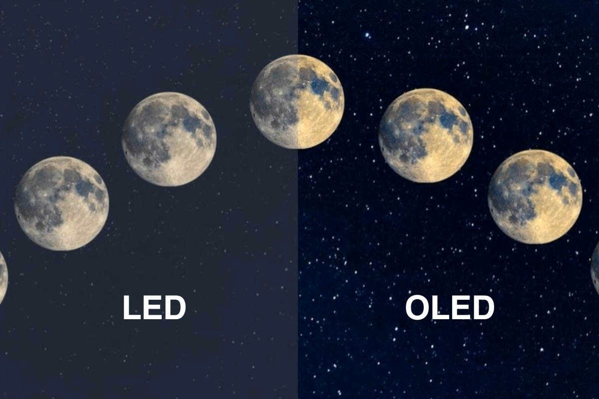 Demonstrație grafică a contrastului dintre LED și OLED