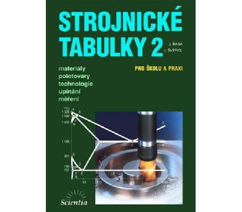 Strojnické tabulky 2