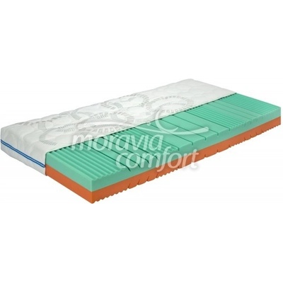 Moravia Comfort Danaé