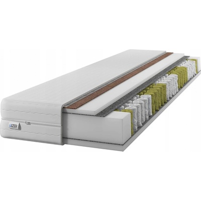 IZER Gold + Kokos – Hledejceny.cz