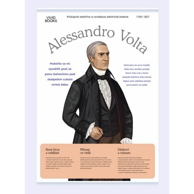 Plátěný obraz Alessandro Volta 420 × 594 mm
