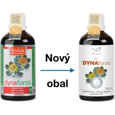 Finclub Dynaforsis 