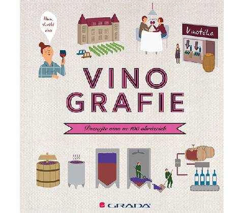 Vinografie