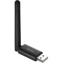 Sonoff ZigBee Dongle LMG21