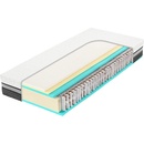 Matrace Tropico SPIRIT Superior Comodore