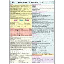 Souhrn matematiky SŠ - tabulka A4 Holman