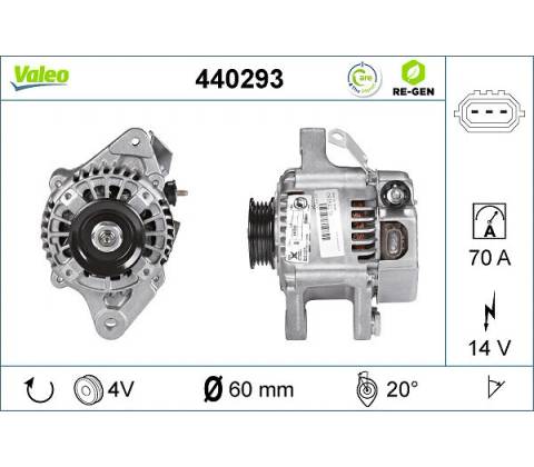 generátor VALEO 440293