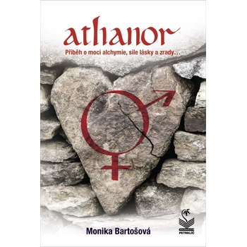 Athanor